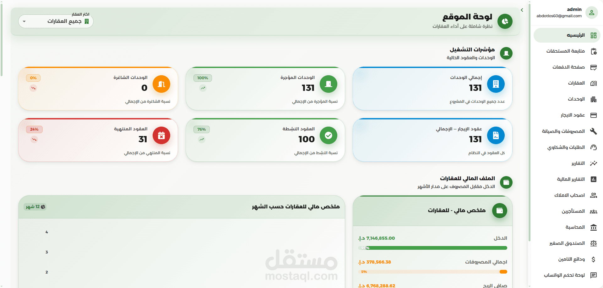 نظام إدارة عقارات متكامل